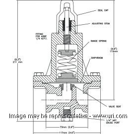 A2B2 product photo