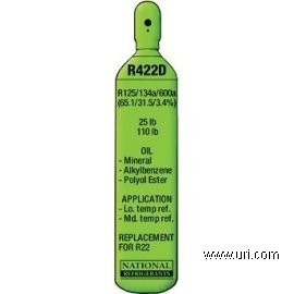 r422d replacement