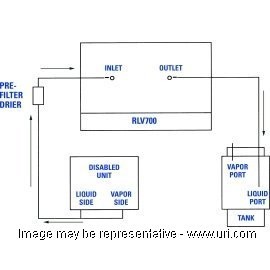 RLV700 product photo Graphic 1 M