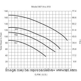 3906B1 product photo Graphic 1 M