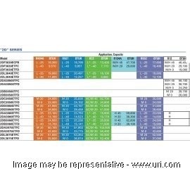 2DC3R53KOCFB product photo Table Image 1 M
