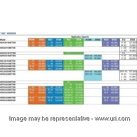 4DC3R20METSK product photo Table Image 1 M