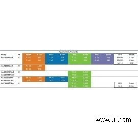 HAFB003EIAA product photo Table Image 1 M