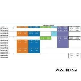 LACB032ECAB product photo Table Image 1 M