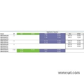 MRH4076ATFC product photo Table Image 1 M