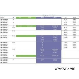 9RS2076ATFC product photo Table Image 1 M