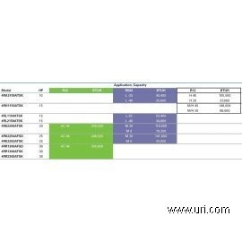 4RR1300AFSD product photo Table Image 1 M