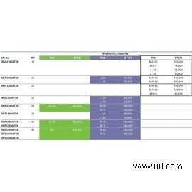 6RN22000TSK product photo Table Image 1 M