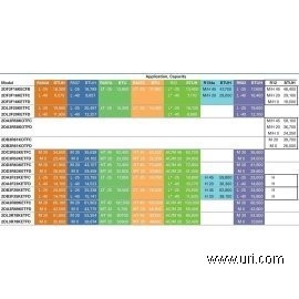 2DB3F25KETFD product photo Table Image 1 M