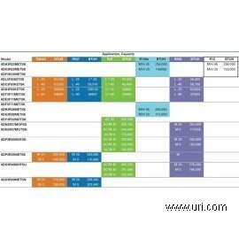 6DS3R40MEFSD product photo Table Image 1 M