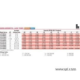 LST008L6C product photo Table Image 1 M