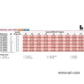 LDT1500L6C product photo Table Image 1 M