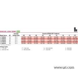 LDV3000L6C product photo Table Image 2 M