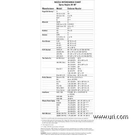 6560B product photo Table Image 1 M