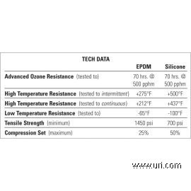 82036 product photo Table Image 1 M