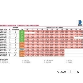 AVA7523ZXTXC product photo Table Image 1 M