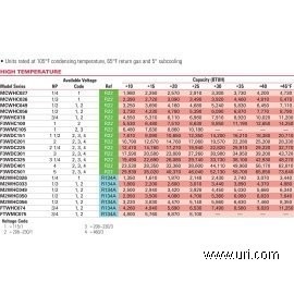 F3WHB105CFV020 product photo Table Image 1 M