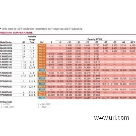 M4WHC036IAA020 product photo Table Image 1 M