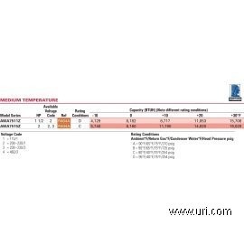 AWA7515ZXTXW product photo Table Image 1 M