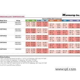 CMTEW50-3 product photo Table Image 1 M