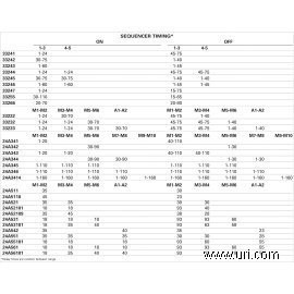 24A345 product photo Table Image 1 M