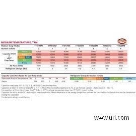 TTM115MAS2A product photo Table Image 1 M