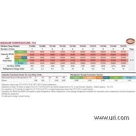 TLV220HES1 product photo Table Image 1 M