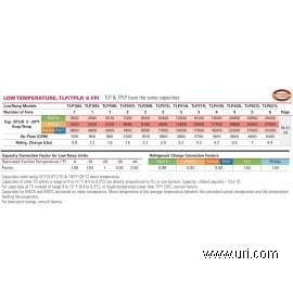 TLP207LTS2B product photo Table Image 1 M