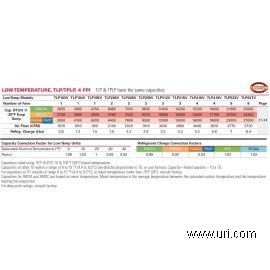 TLP209VES2B-EC2 product photo Table Image 1 M