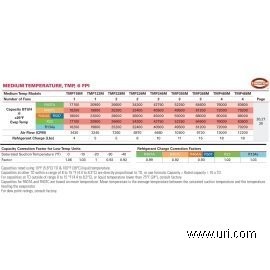 TMP480MAS5 product photo Table Image 1 M