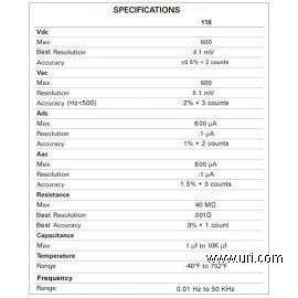 FLUKE116/62MAX+ product photo Table Image 1 M