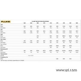 FLUKE374FC product photo Table Image 1 M