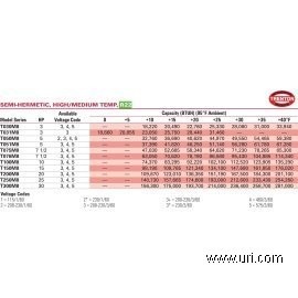 T300M8HT5 product photo Table Image 1 M