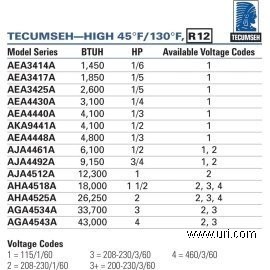 AJA4492AXD product photo Table Image 1 M