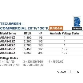 AVA9528ZXT product photo Table Image 1 M