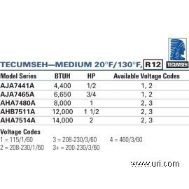 AJA7441AXA product photo Table Image 1 M