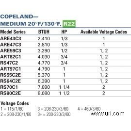 RST80C1ETA5959 product photo Table Image 2 M