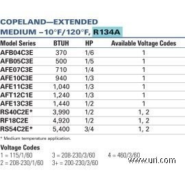 AFE05C4EIAA901 product photo Table Image 1 M