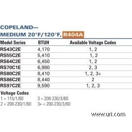 RST45C1EIAV901 product photo Table Image 1 M