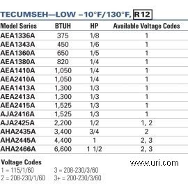 AHA2445AXD product photo Table Image 1 M