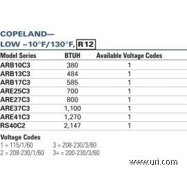 ARB17C3SAA901 product photo Table Image 2 M