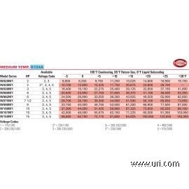 W150M1IT4 product photo Table Image 1 M