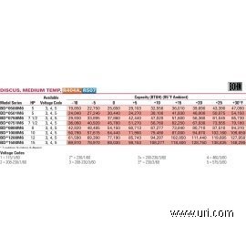 BDT0500M6C product photo Table Image 1 M