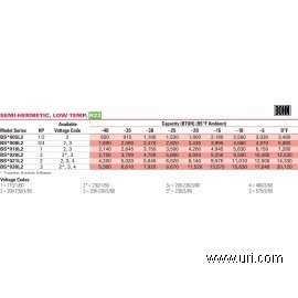 BST020L2G product photo Table Image 1 M