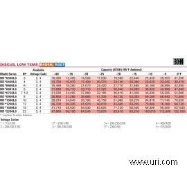 BDT1000L6D product photo Table Image 1 M