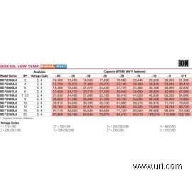 BDT1200L6C product photo Table Image 1 M