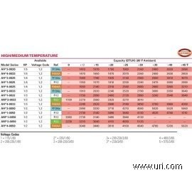 AHC40022-2 product photo Table Image 1 M