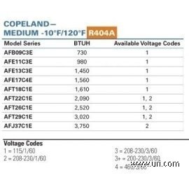 AFE13C3EIAA901 product photo Table Image 1 M