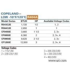 CF12K6ETFD945 product photo Table Image 1 M