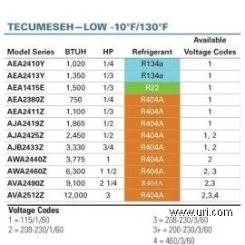 AVA2490ZXN product photo Table Image 1 M